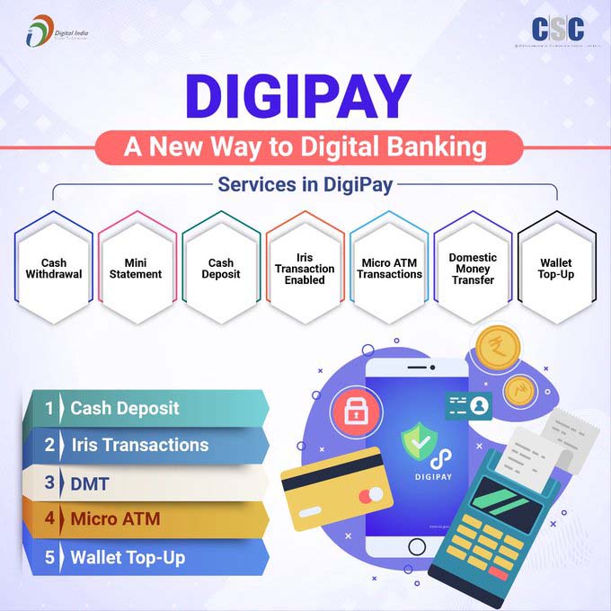 Digipay New Features