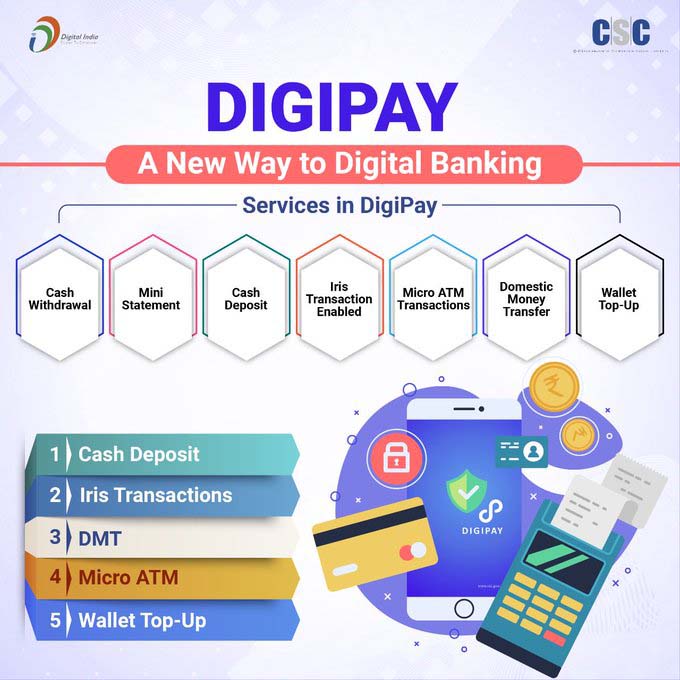 Digipay Latest Version Download