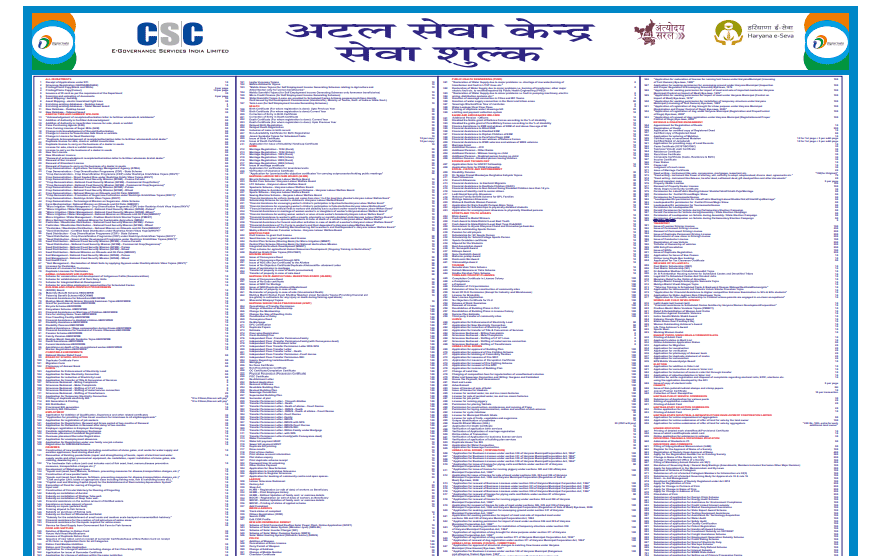 CSC Center Rate Chart Download