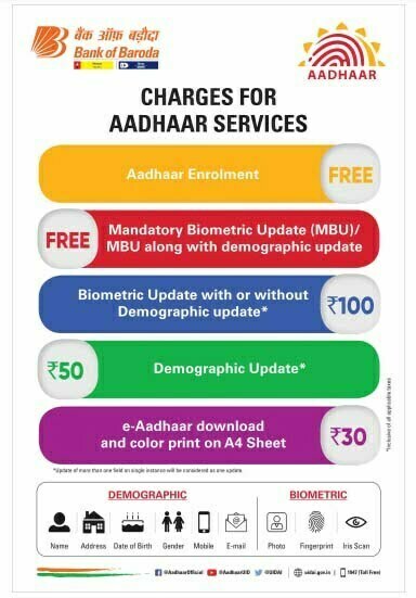 Bank Of Baroda Aadhaar Enrolment Charges