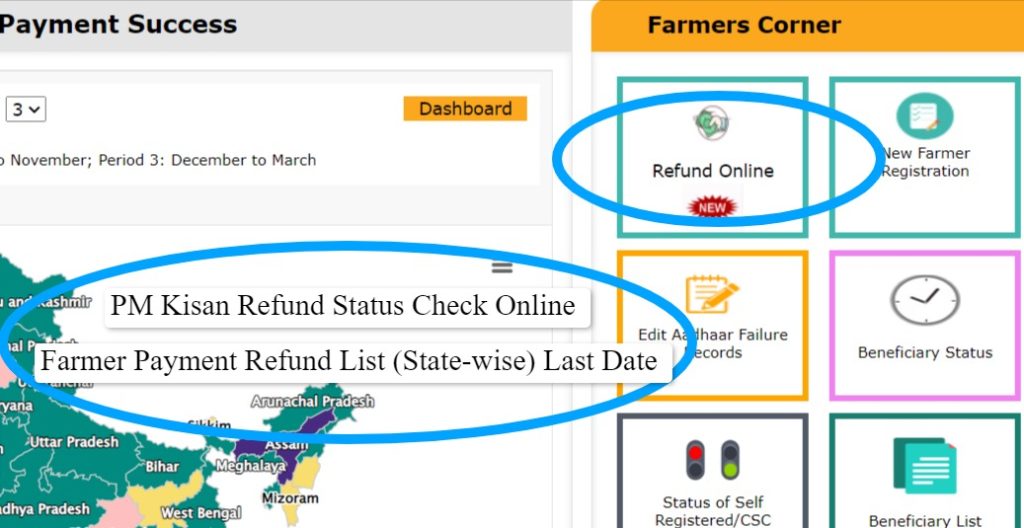 PM Kisan Refund Online