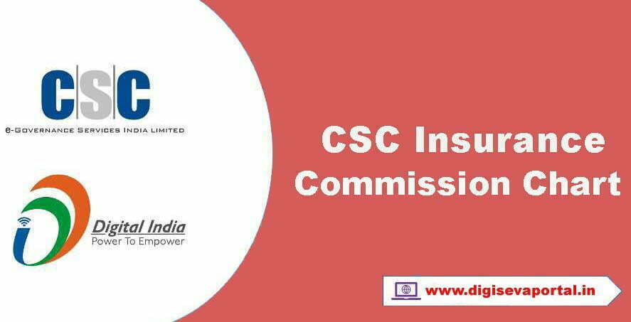 CSC Insurance Commission Chart