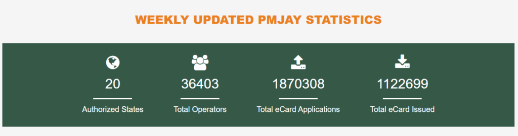 UTI PMJAY REGISTRATION