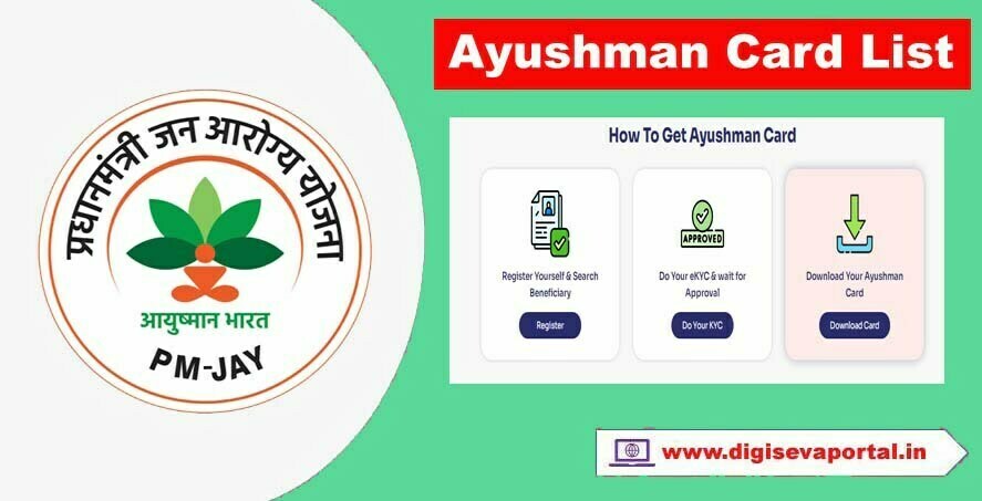 Ayushman Card List 2023